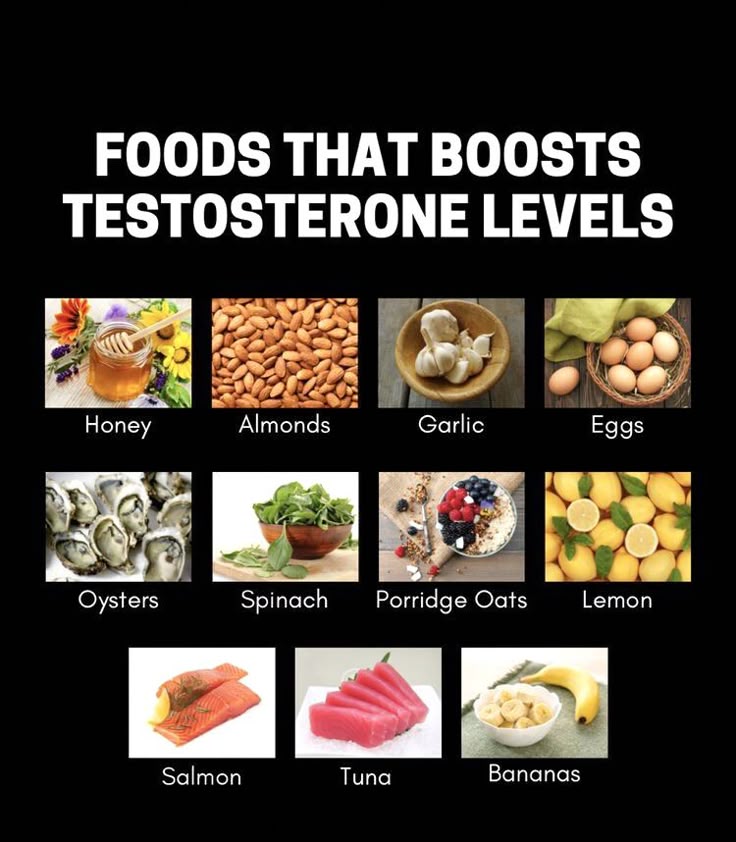 lebensmittel die testosteron natürlich steigern
